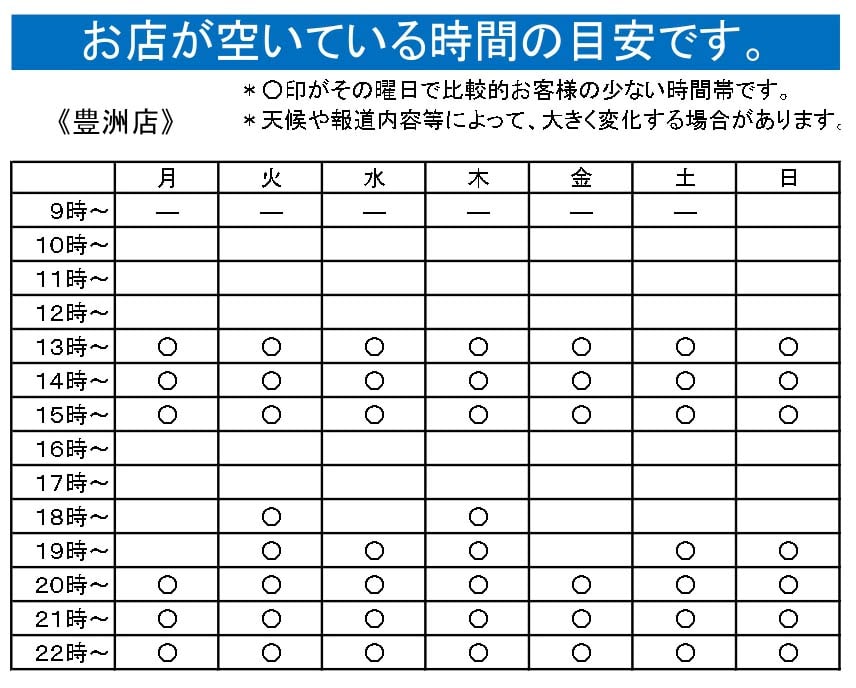 フレッシュフードストア スーパーマーケット文化堂 豊洲店