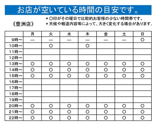 フレッシュフードストア スーパーマーケット文化堂 豊洲店